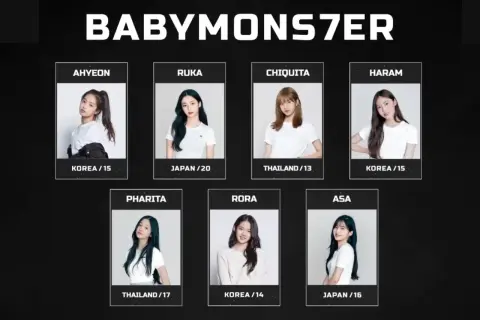 BABYMONSTER członkowie: Ahyeon, Ruka, Chiquita, Haram, Pharita, Rora, Asa.