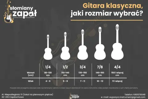Wybór gitary klasycznej lub akustycznej: przewodnik po rozmiarach od 1/4 do 4/4, dopasowany do wzrostu i wieku.