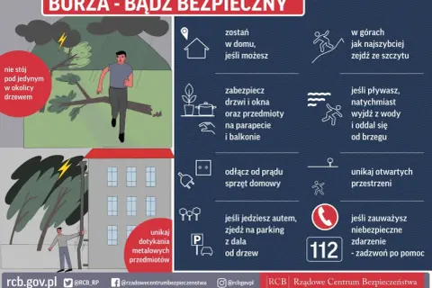 Ilustracja przedstawia mężczyznę biegnącego podczas burzy, z piorunami i deszczem. Obok znajdują się wskazówki dotyczące bezpieczeństwa.