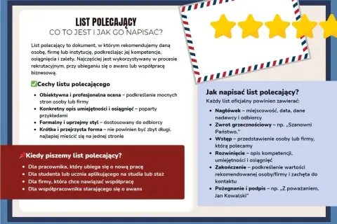 Ilustracja przedstawia fragment dokumentu z tytułem "List polecający" oraz ikonę trzech gwiazdek.
