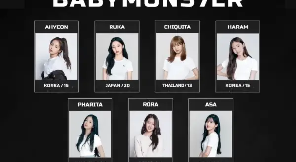 BABYMONSTER członkowie: Ahyeon, Ruka, Chiquita, Haram, Pharita, Rora, Asa.