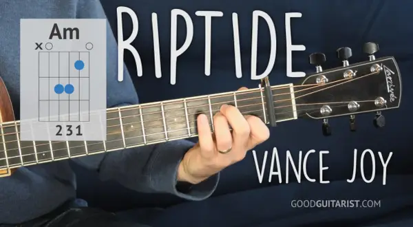 Chwyty ukulele do piosenki "Riptide" Vance Joy. Diagram akordu Am.