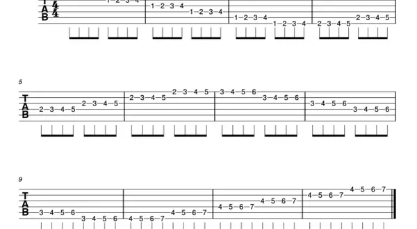 Tabulatura gitarowa z prostymi sekwencjami nut, idealna na najprostsza piosenka na gitarze.