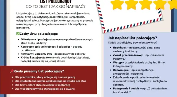 Ilustracja przedstawia fragment dokumentu z tytułem "List polecający" oraz ikonę trzech gwiazdek.