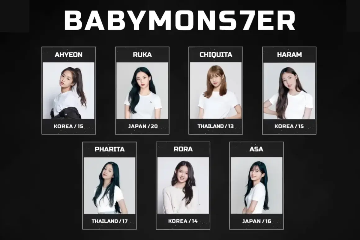 BABYMONSTER członkowie: Ahyeon, Ruka, Chiquita, Haram, Pharita, Rora, Asa.