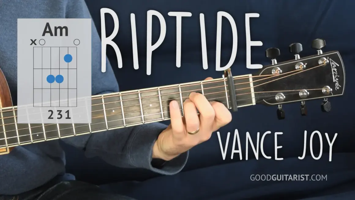 Chwyty ukulele do piosenki "Riptide" Vance Joy. Diagram akordu Am.