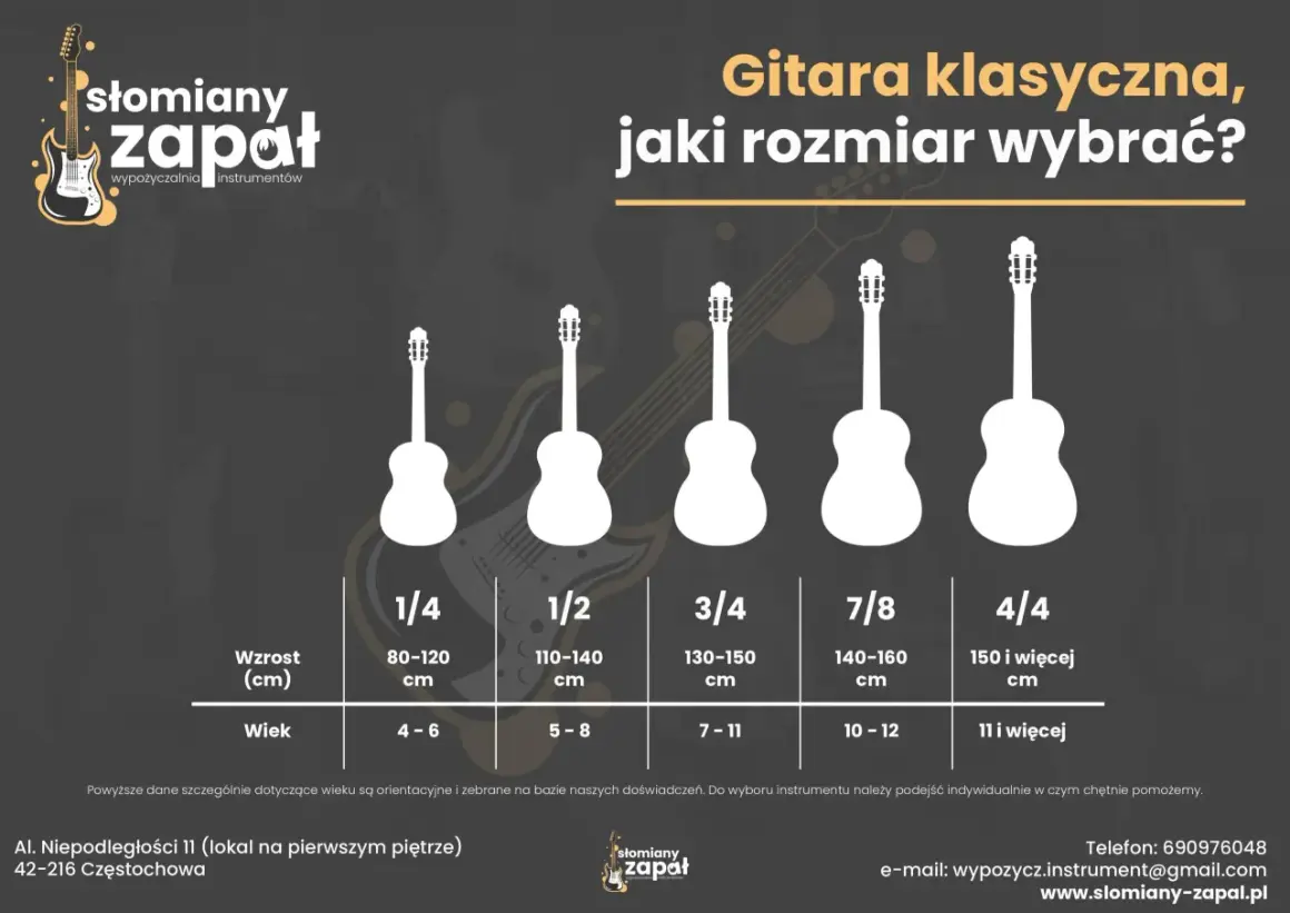 Wybór gitary klasycznej lub akustycznej: przewodnik po rozmiarach od 1/4 do 4/4, dopasowany do wzrostu i wieku.
