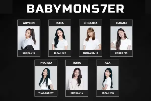 BABYMONSTER członkowie: Ahyeon, Ruka, Chiquita, Haram, Pharita, Rora, Asa.