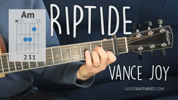 Chwyty ukulele do piosenki "Riptide" Vance Joy. Diagram akordu Am.