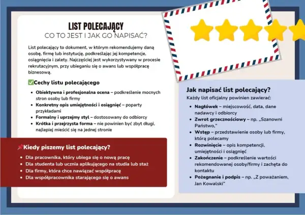 Ilustracja przedstawia fragment dokumentu z tytułem "List polecający" oraz ikonę trzech gwiazdek.
